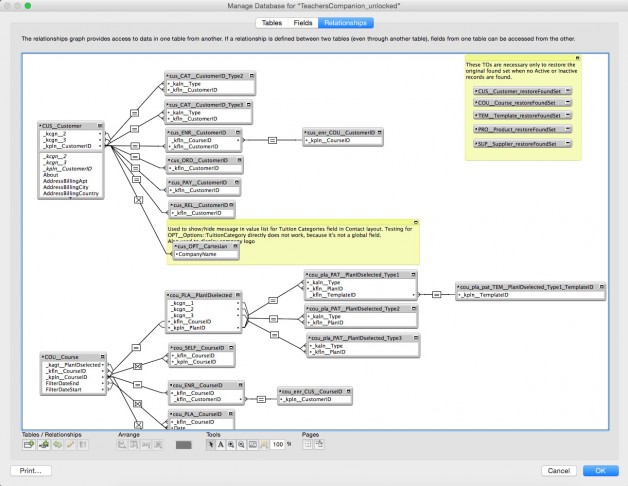 Database Structure of Teachers Companion for FileMaker Pro Advanced