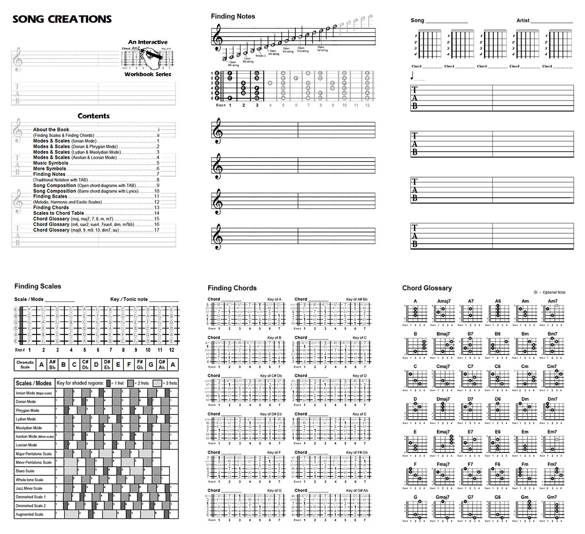 Songs and Chords, PDF, Song Structure